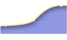 поисковые системы